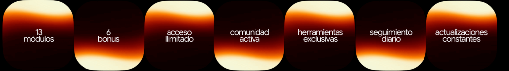 Vista previa del entorno formativo del curso AMZN Élite por dentro