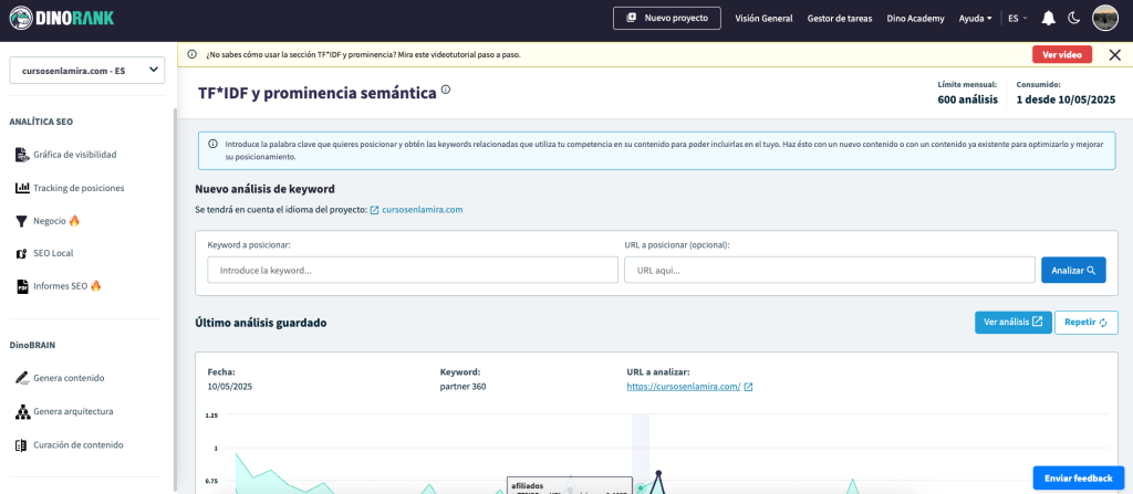 Vista del módulo TF*IDF y prominencia semántica en DinoRANK con sugerencias de términos clave