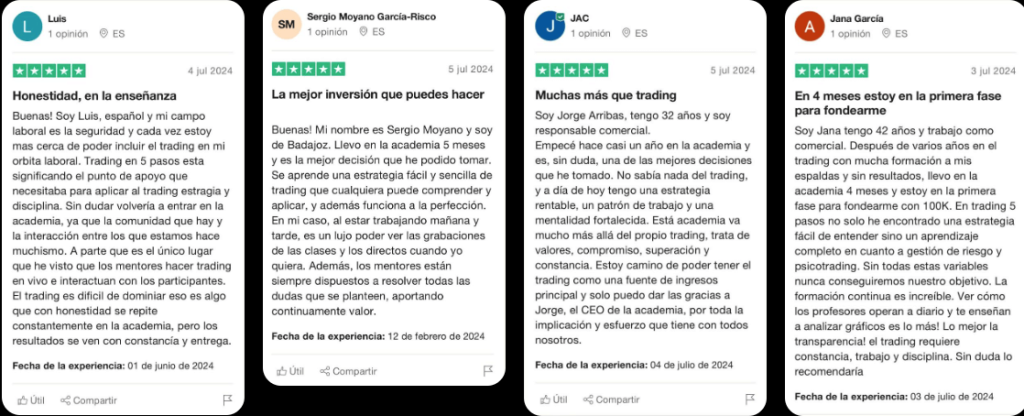 Opiniones de alumnos reales sobre el curso Psicotrading Academy