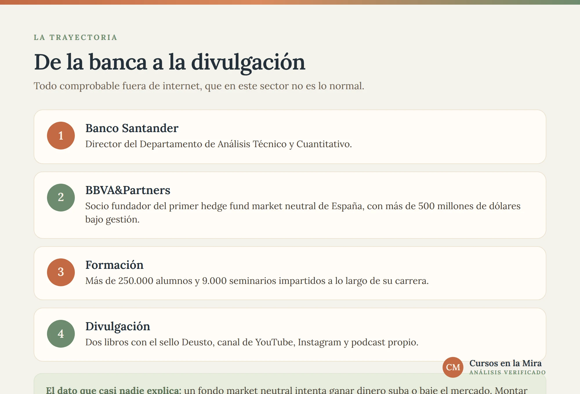 Trayectoria de Pablo Gil: Banco Santander, hedge fund BBVA&Partners, 250.000 alumnos formados y dos libros con Deusto