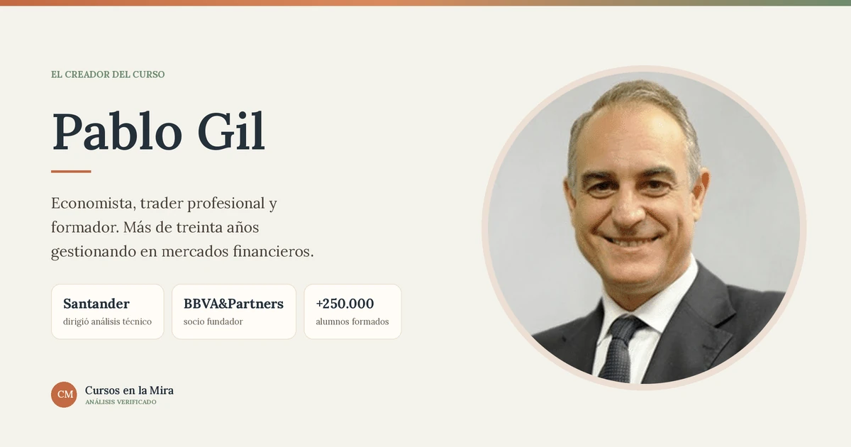 Pablo Gil, economista y trader: su paso por Banco Santander, BBVA&Partners y más de 250.000 alumnos formados